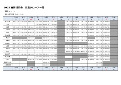 2025春期_教室クローズ一覧