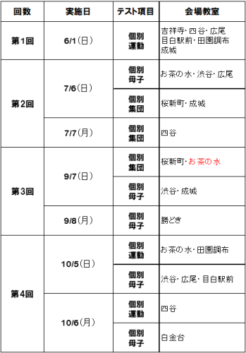 3年保育